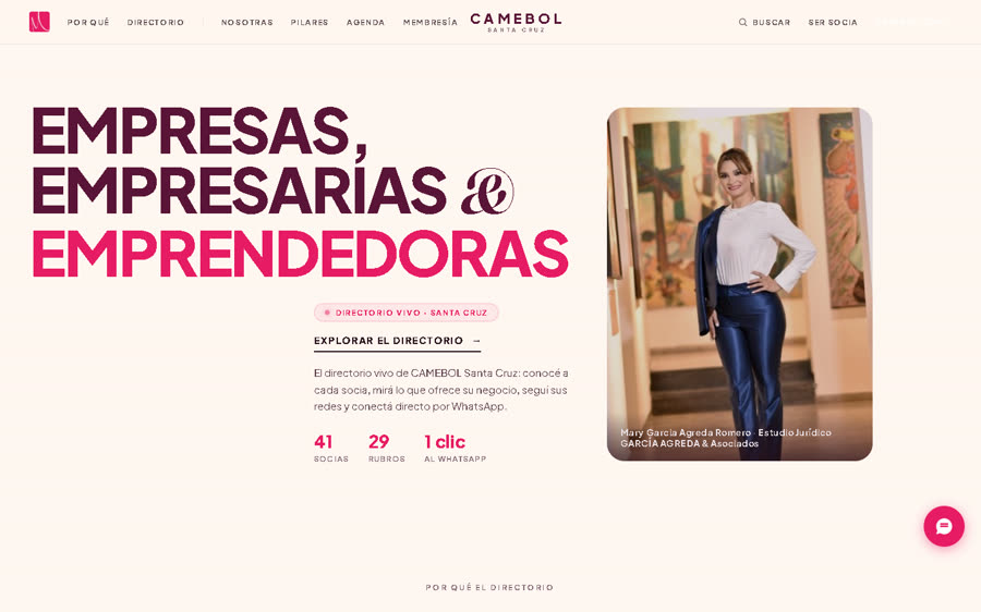 Directorio de Socias CAMEBOL